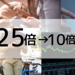 FXのレバレッジ規制が強化され続ける理由【海外FXはどうなの？】