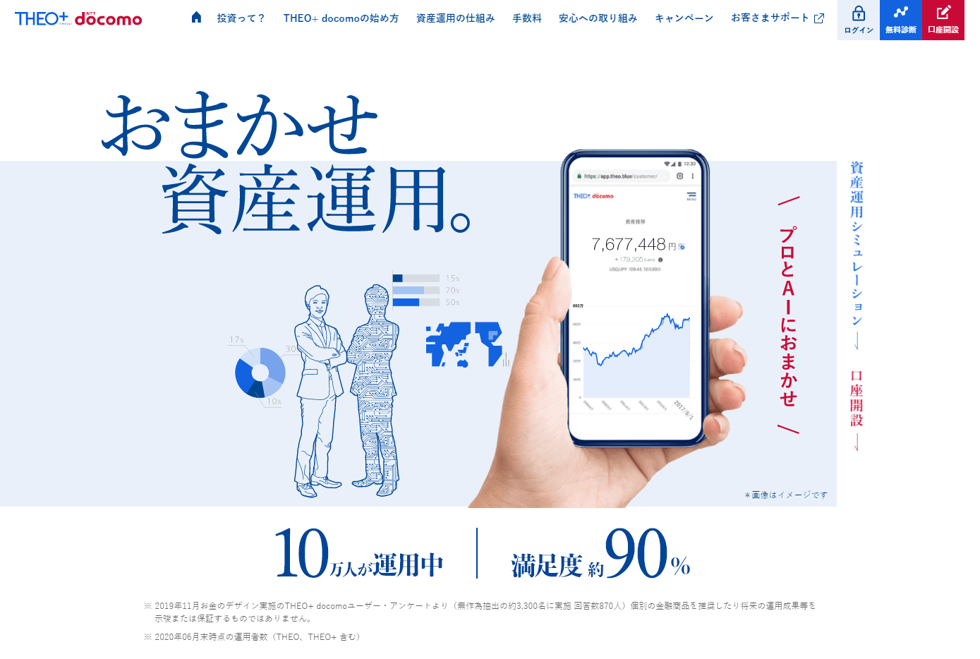 THEO+docomoサイト画面