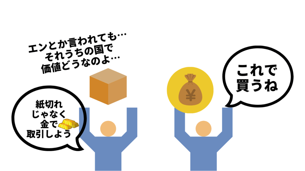 金本位制